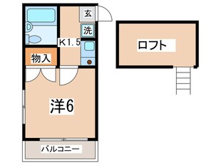 カ－サ南台の物件間取画像